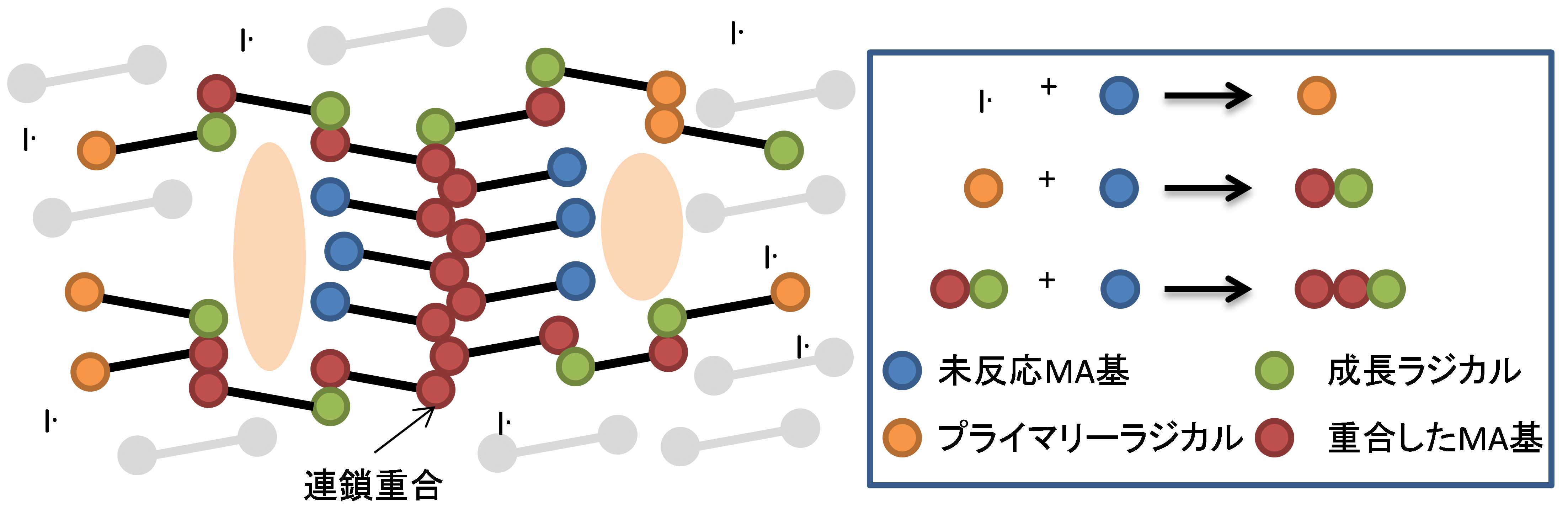 京都大学材料プロセス工学研究室