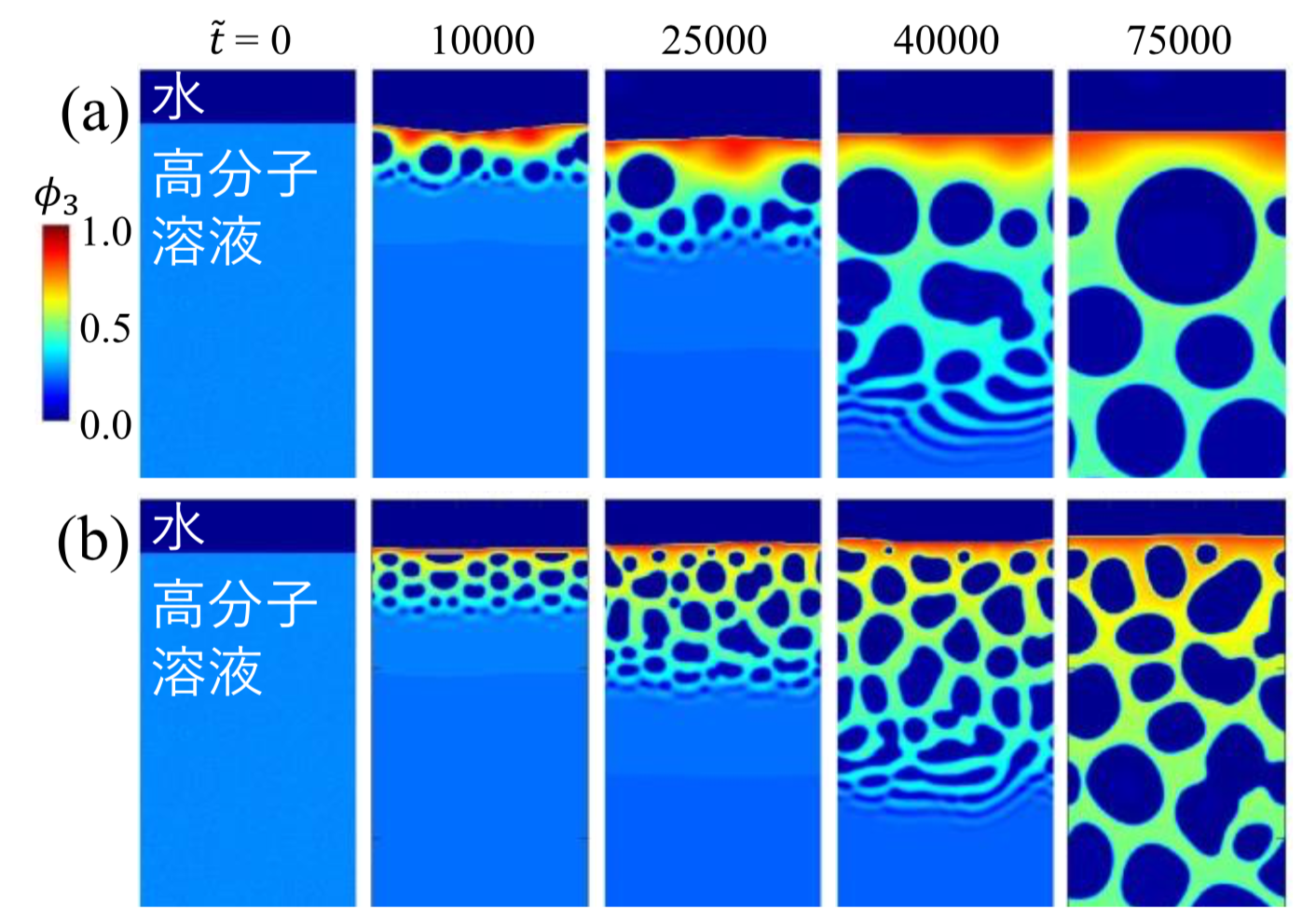 京都大学材料プロセス工学研究室