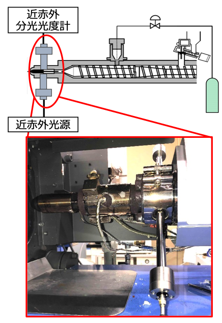 京都大学材料プロセス工学研究室