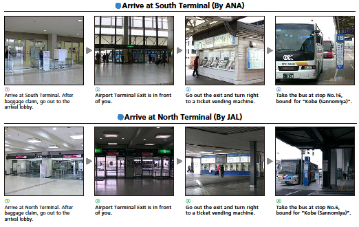 Connection guide to Bus Stop