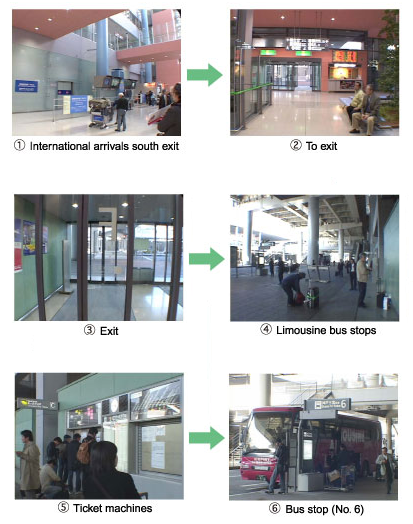 Connection guide to Bus Stop