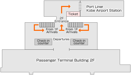 Map of Kobe Airport